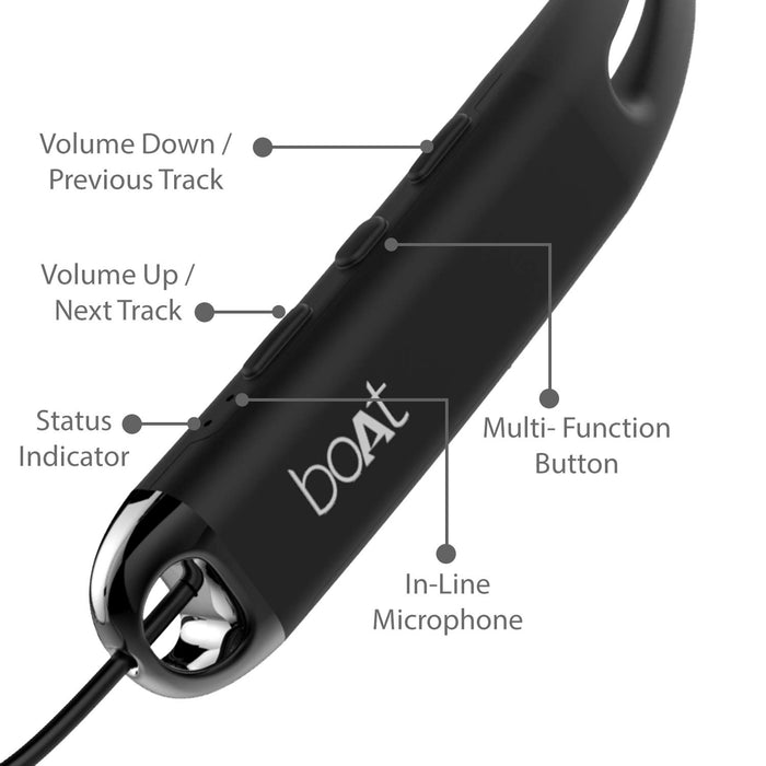Boat Rockerz 325 Wireless Flexible Earphone with Mic - (Onyx Black)