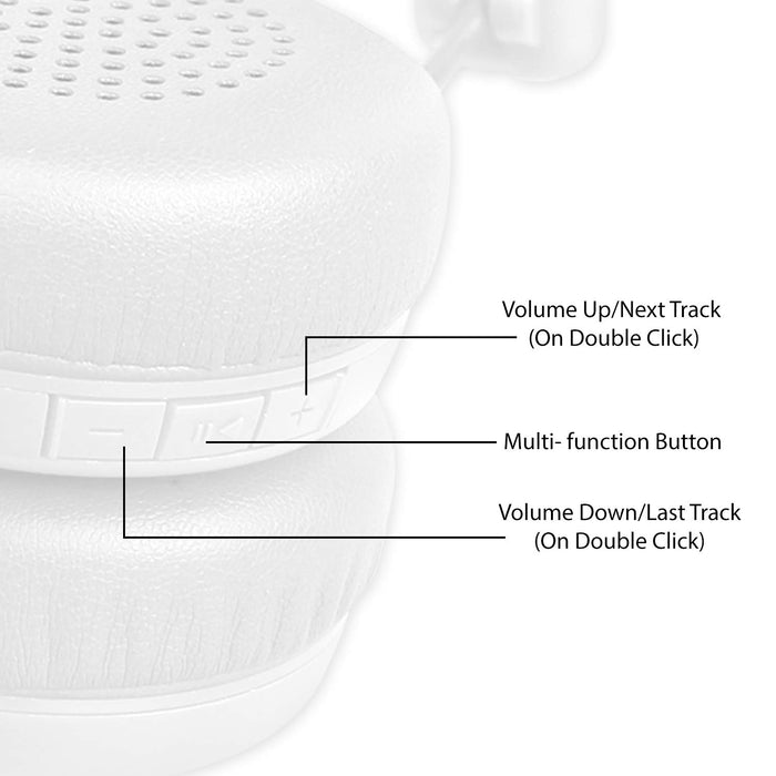 boAt Rockerz 440 Wireless Bluetooth Headset with in-Built Mic (White)