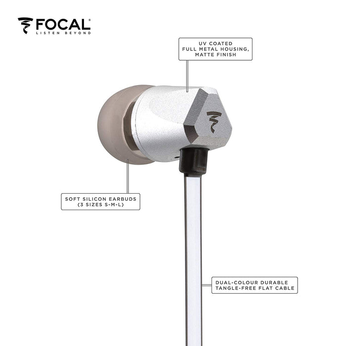 Focal Sense In Ear Earphones (White)