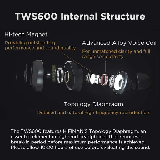 HIFIMAN TWS600 True Wireless HiFi Waterproof Noise-Isolated Sport TWS