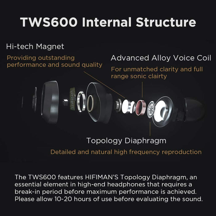 HIFIMAN TWS600 True Wireless HiFi Waterproof Noise-Isolated Sport TWS