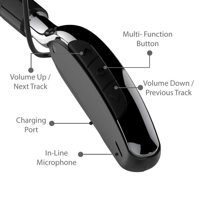 boAt Rockerz 385 Wireless Bluetooth Earphone with Mic (Onyx Black)